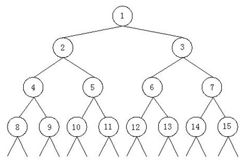 39_1429598902788_btree.jpg